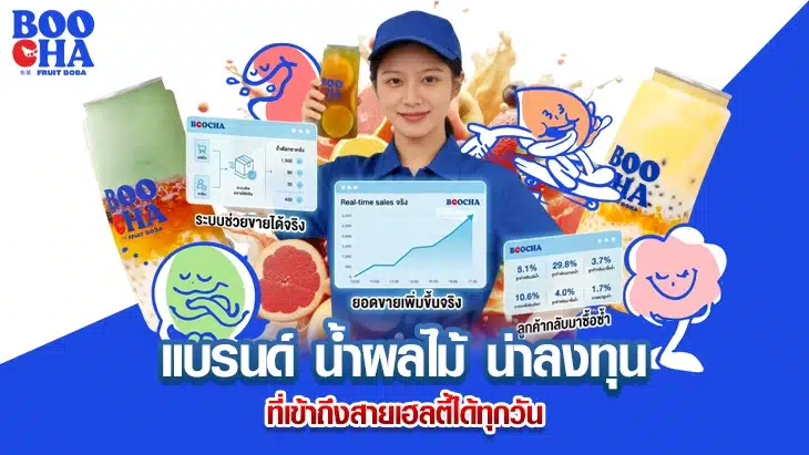 แบรนด์ น้ำผลไม้ น่าลงทุน