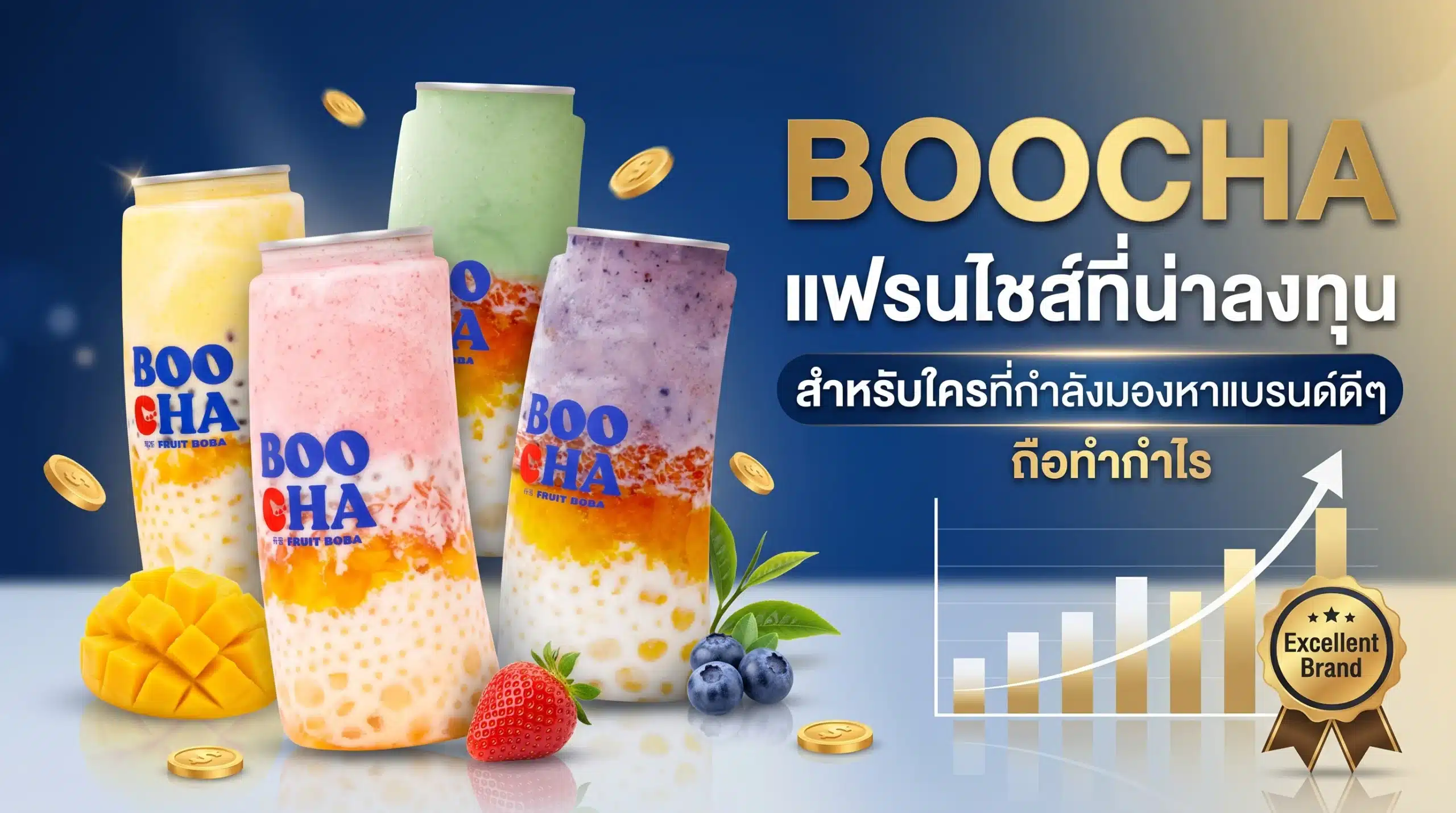 แฟรนไชส์ที่น่าลงทุน